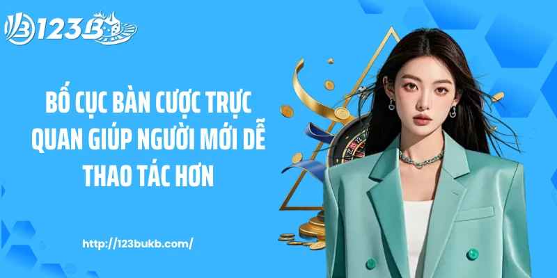Bố cục bàn cược trực quan giúp người mới dễ thao tác hơn