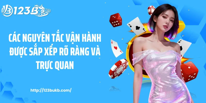 Các nguyên tắc vận hành được sắp xếp rõ ràng và trực quan