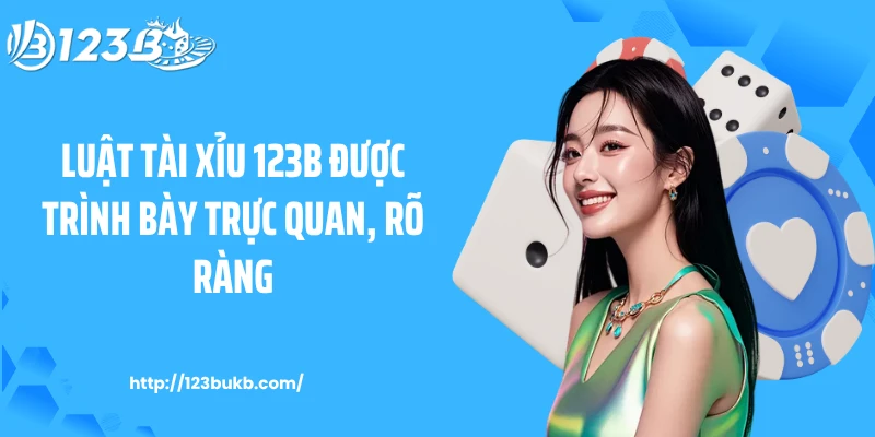 Luật tài xỉu 123B được trình bày trực quan, rõ ràng